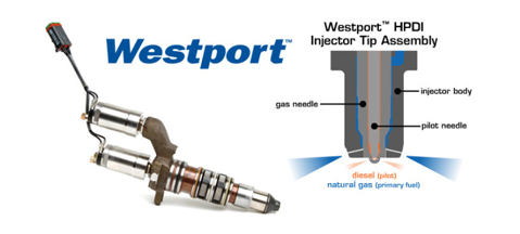 Westport HPDI 2.0 w silnikach Daimler AG