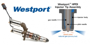 Wtryskiwacz systemu Westport HPDI