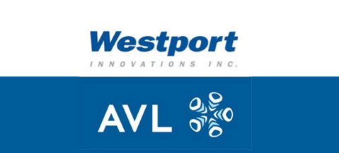 Współpraca AVL i Westport