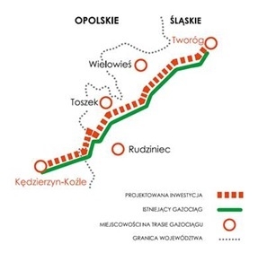 Trasa gazociągu Tworóg – Kędzierzyn-Koźle
