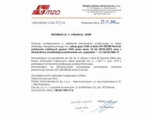 Informacja z otwarcia ofert w przetargu na zakup CNG dla MZA Warszawa