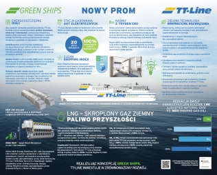 Nowy Prom zasilany LNG firmy TT Line