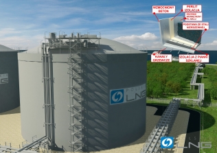 Budowa zbiornika magazynowego LNG