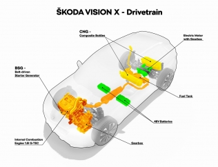 Gazowo-elektryczna Skoda Vision X