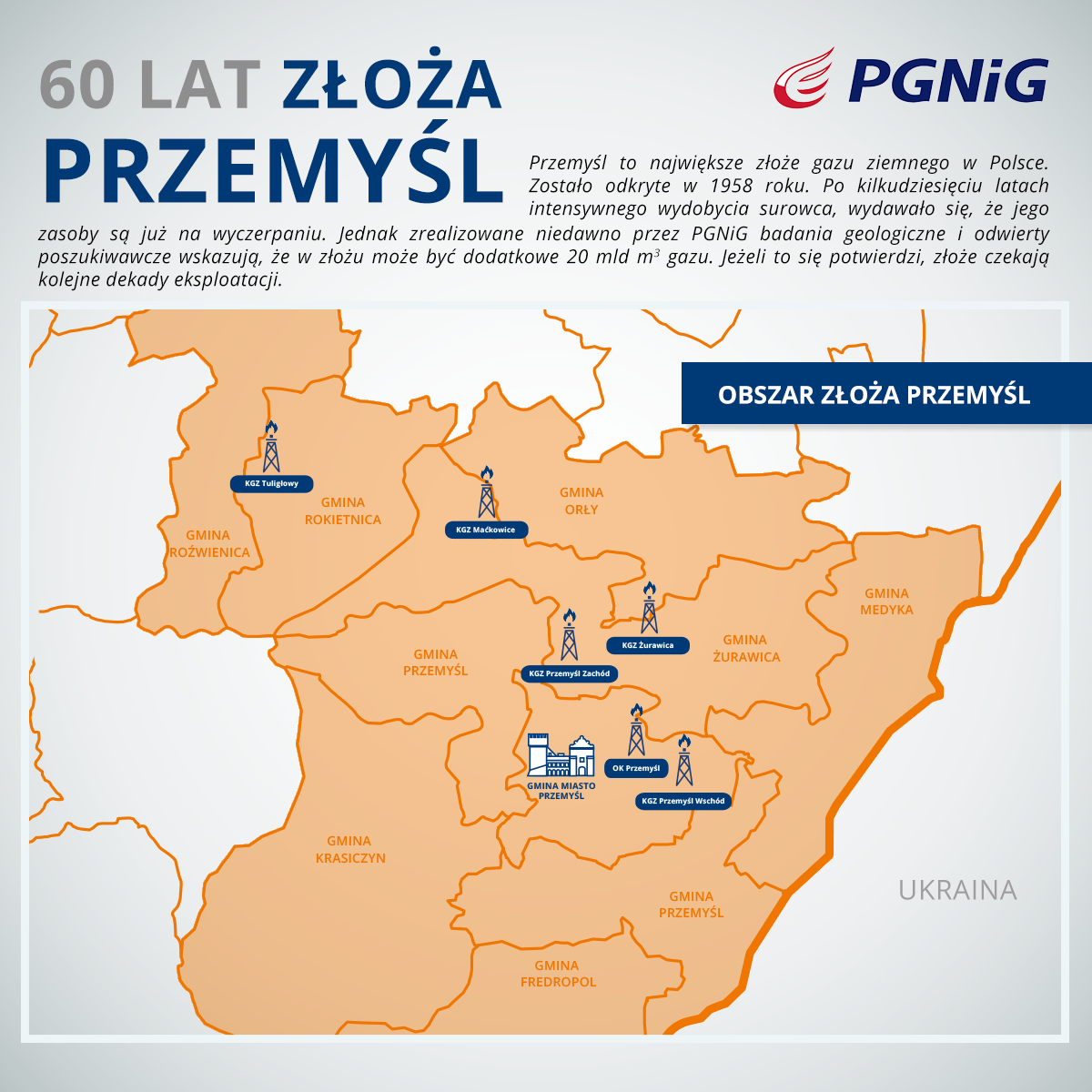 PGNiG: udana rewitalizacja na złożu Przemyśl