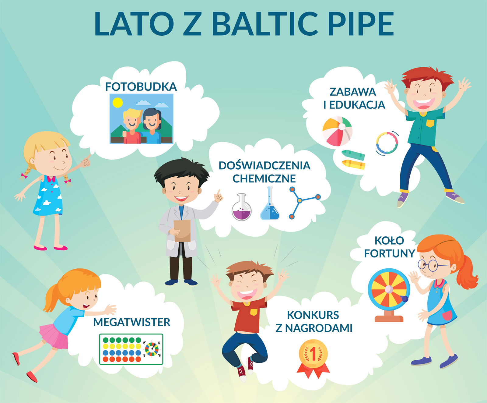 Pikniki "Lato z Baltic Pipe" w dniach 4-6 lipca