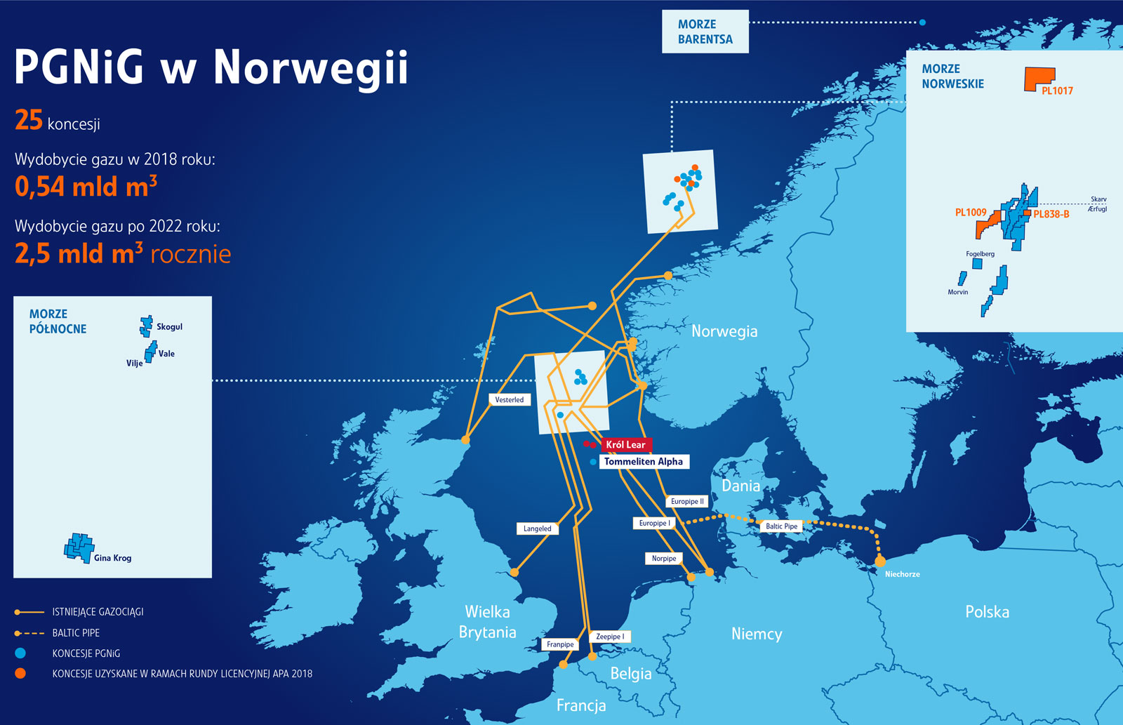 PGNiG kupiło udziały w kolejnym złożu w Norwegii