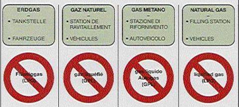 CNG a LPG - podobne, ale różne